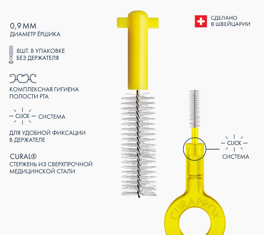 Набор для гигиенического ухода Prime Start: 5 ершиков с держателем CPS09 UHS 409 и UHS 470
