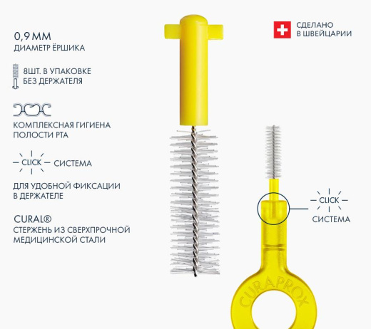 Набор для гигиенического ухода Prime Start: 5 ершиков с держателем CPS09 UHS 409 и UHS 470
